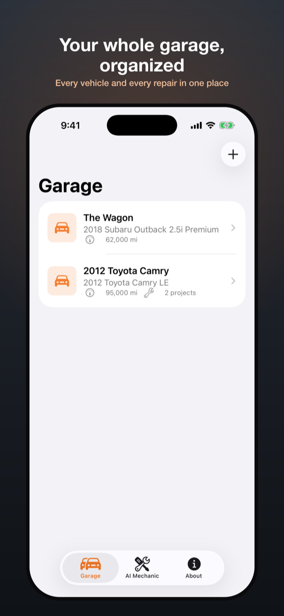 Your garage, organized