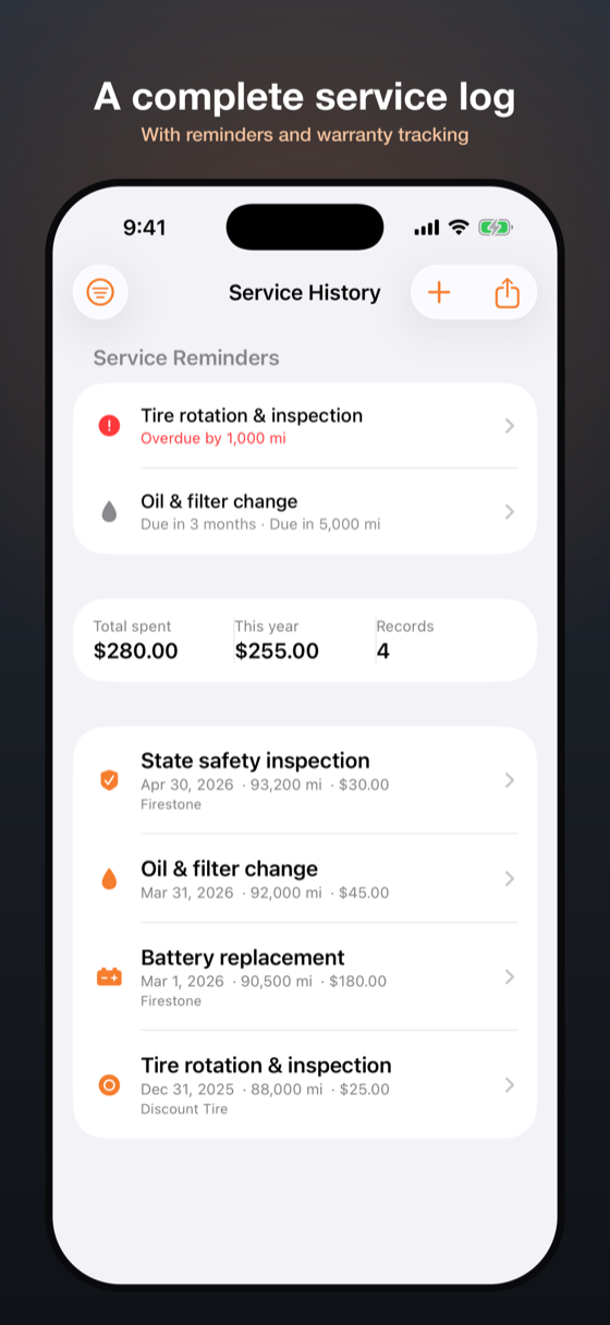 A complete service history with reminders
